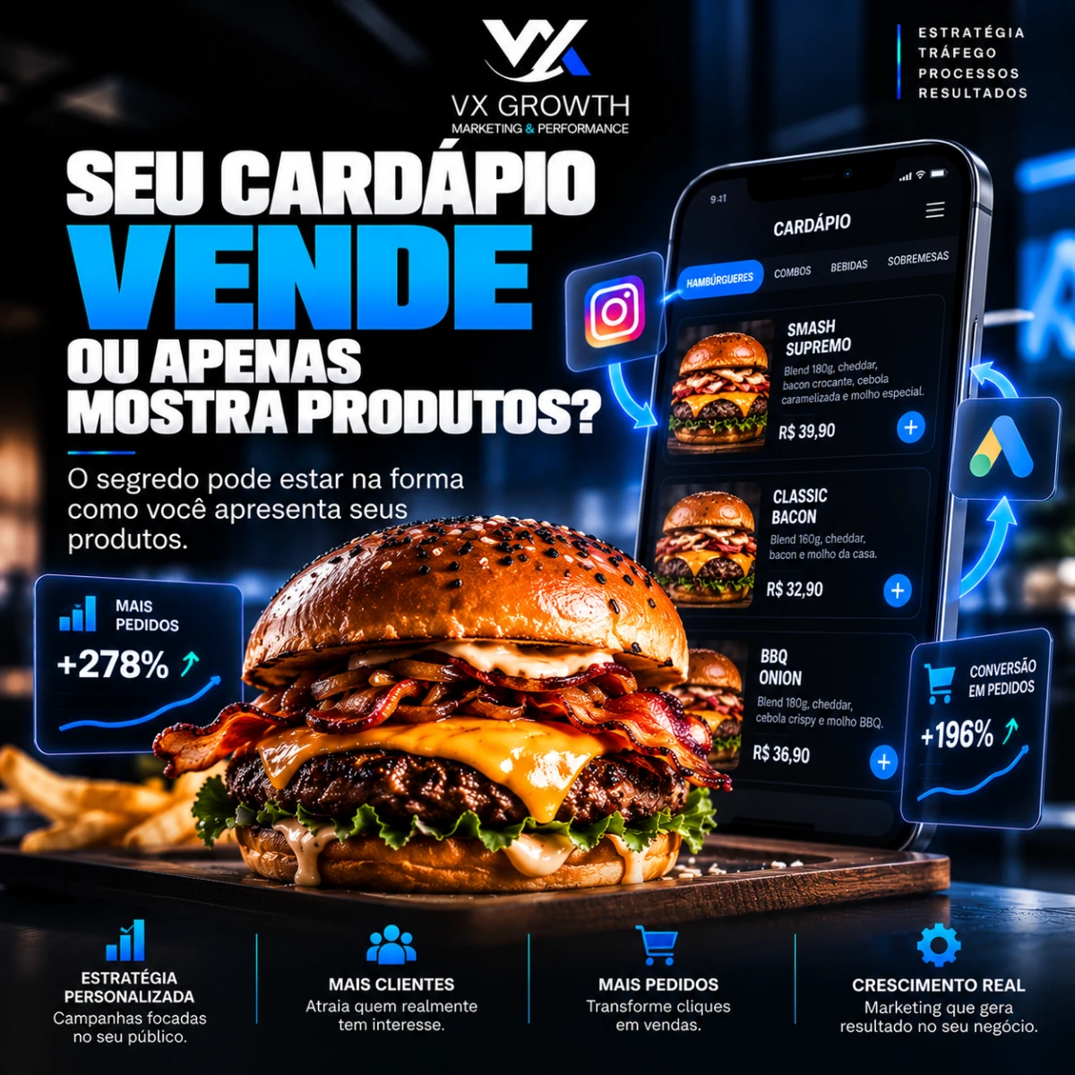 Seu cardápio pode estar fazendo sua hamburgueria perder dinheiro.