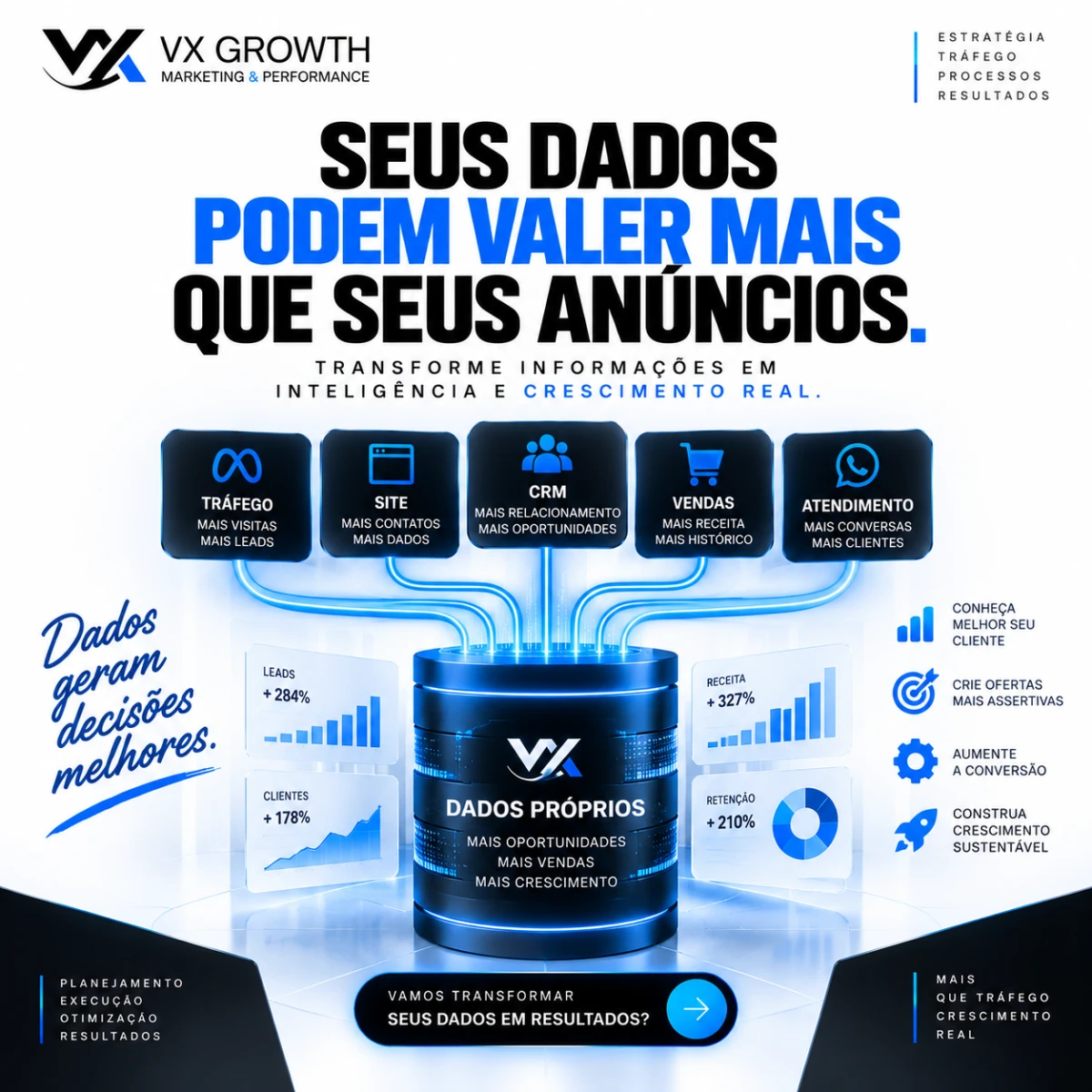 O dado mais valioso da sua empresa talvez já esteja dentro dela.