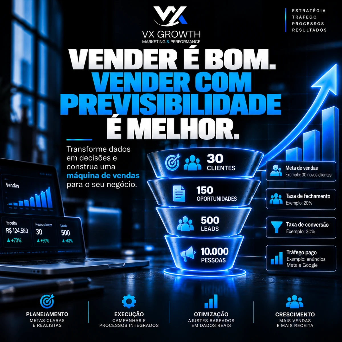 Sua empresa vende ou possui uma máquina de vendas?