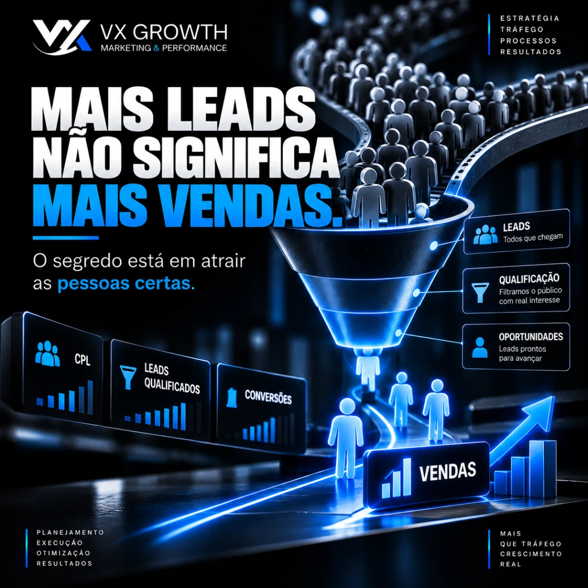 Muito lead e pouca venda? O problema pode estar antes do comercial.