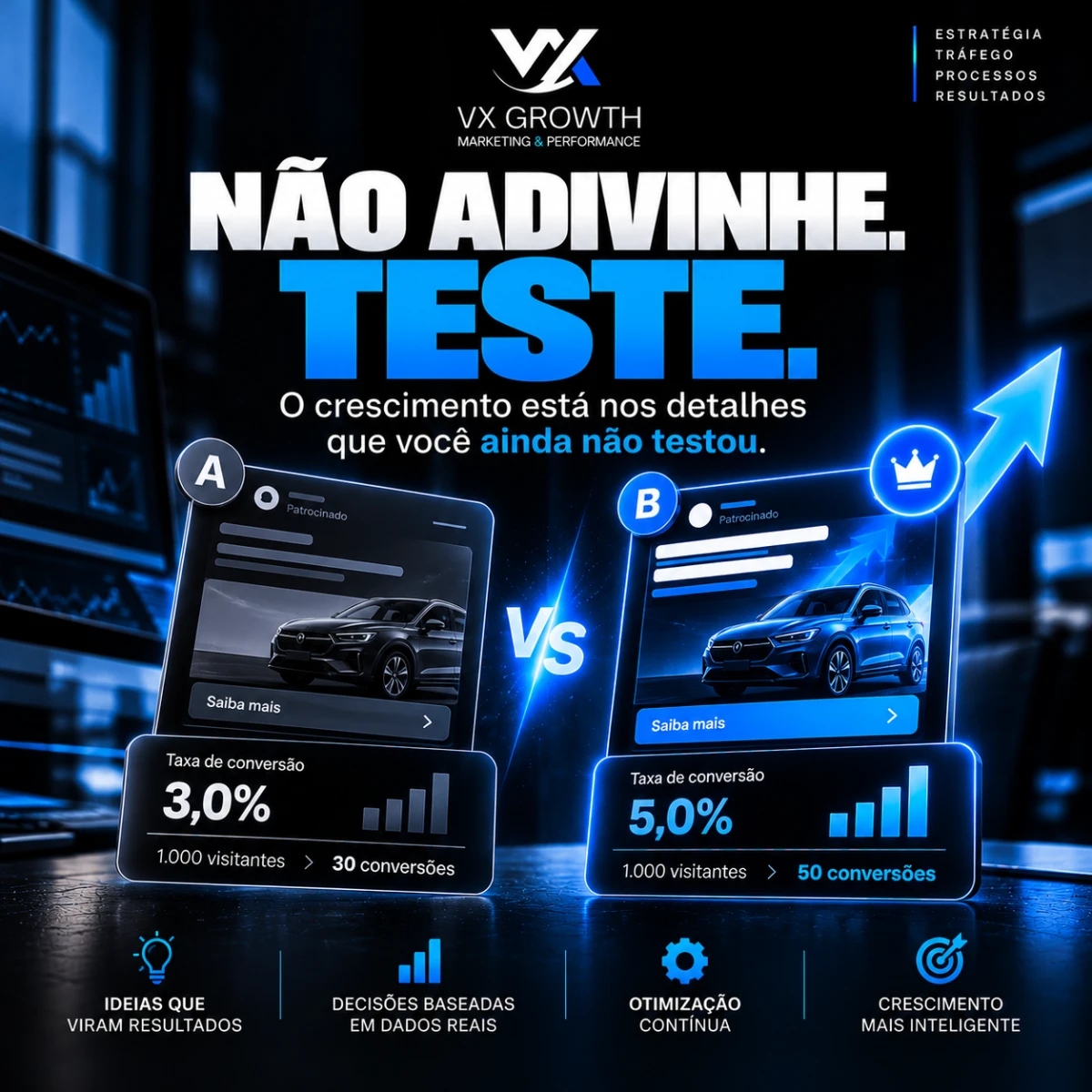 O que funciona hoje pode não ser o que vai funcionar melhor amanhã.