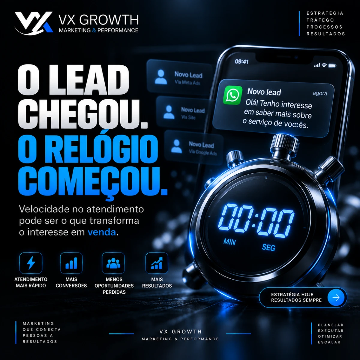 Seu lead não esfriou. Talvez sua empresa tenha demorado para responder.